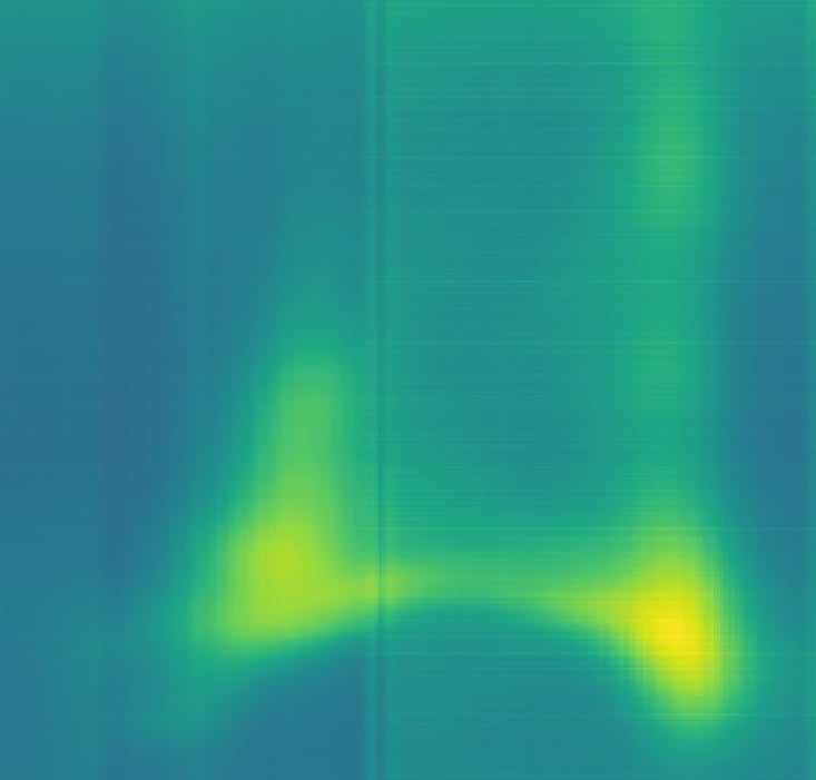 Wykres linii wodoru