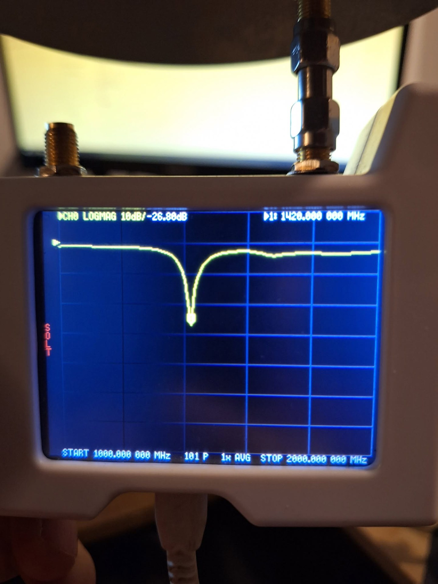 NanoVNA S11: -26.8 dB przy 1420 MHz