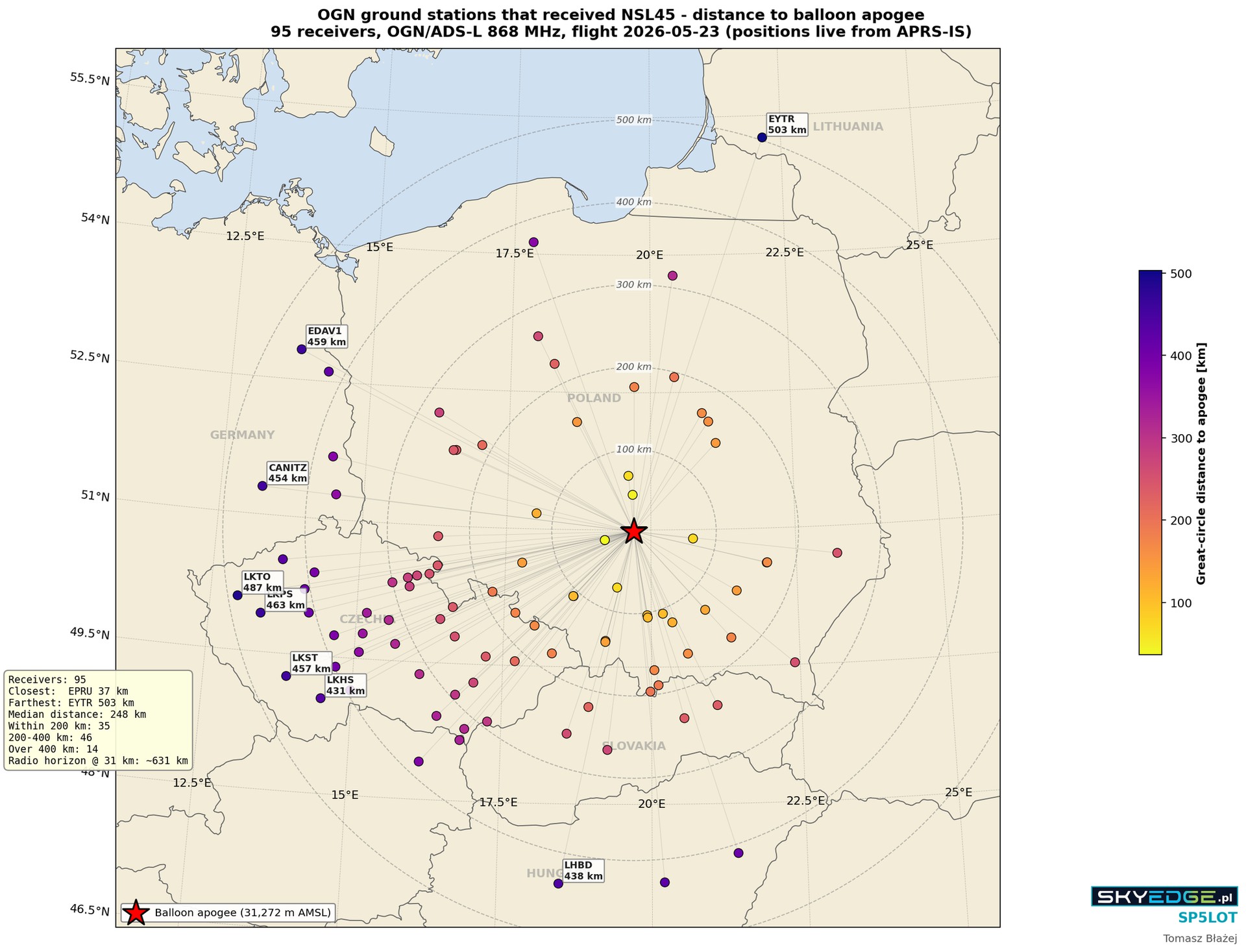 Mapa zasięgu 95 stacji naziemnych OGN odbierających telemetrię balonu