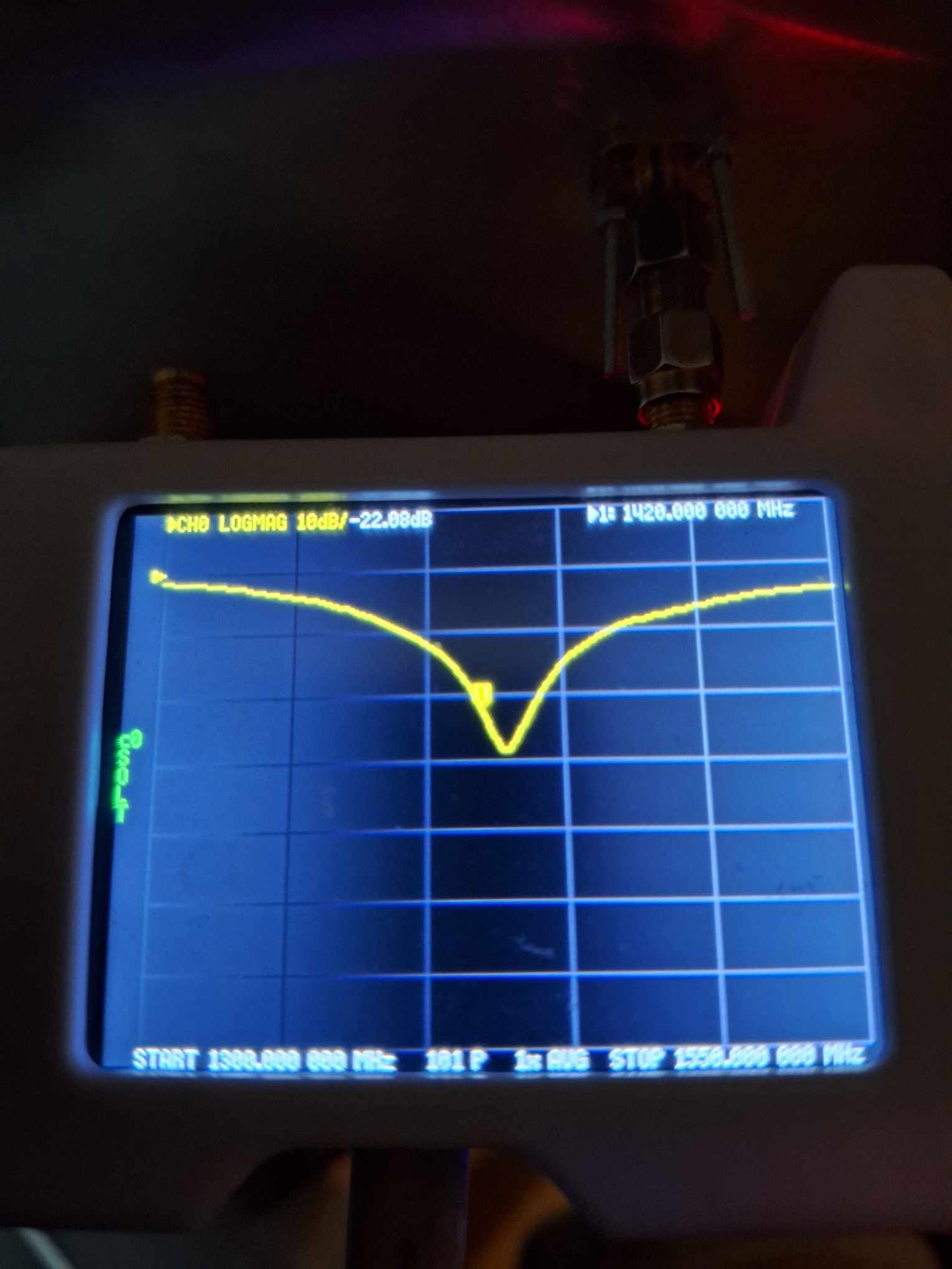NanoVNA S11: -22.08 dB przy 1420 MHz